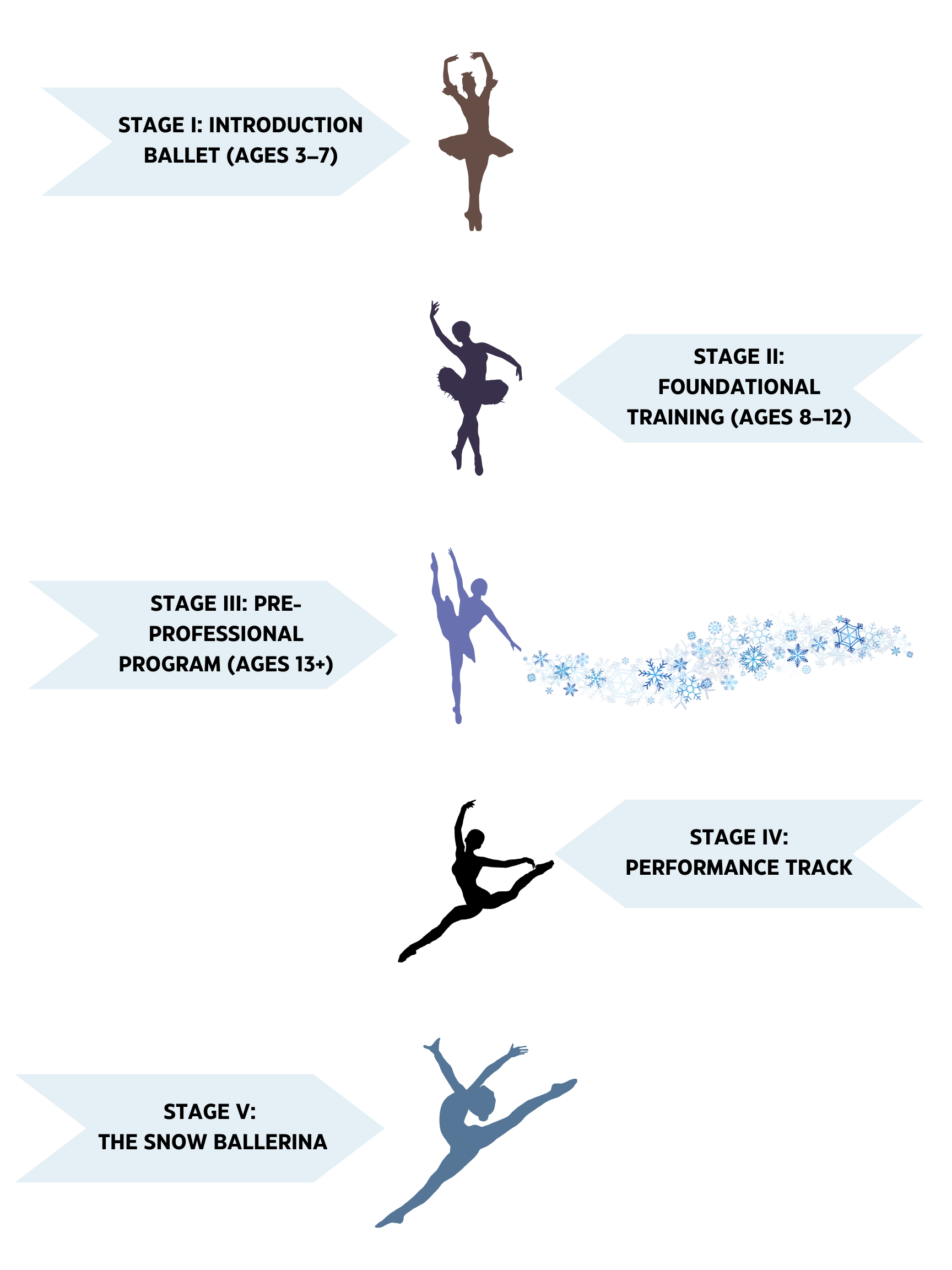 Professional Program_The Snows of Khione Ballet Academy