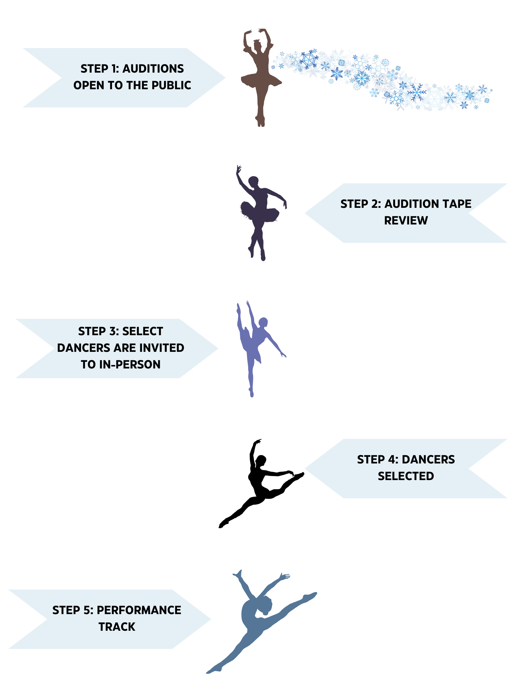 Step_1_The Snows of Khione Winter Kingdom Performance Pipeline